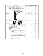 Preview for 161 page of Teco Electro Drives TSTA Series Installation And Operation Manual