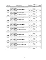 Preview for 163 page of Teco Electro Drives TSTA Series Installation And Operation Manual