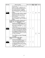 Preview for 166 page of Teco Electro Drives TSTA Series Installation And Operation Manual