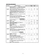 Preview for 168 page of Teco Electro Drives TSTA Series Installation And Operation Manual