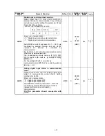 Preview for 172 page of Teco Electro Drives TSTA Series Installation And Operation Manual