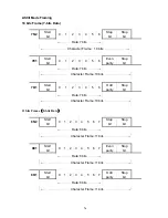 Preview for 181 page of Teco Electro Drives TSTA Series Installation And Operation Manual