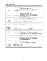 Preview for 182 page of Teco Electro Drives TSTA Series Installation And Operation Manual