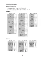 Preview for 183 page of Teco Electro Drives TSTA Series Installation And Operation Manual