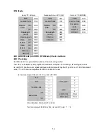 Preview for 187 page of Teco Electro Drives TSTA Series Installation And Operation Manual