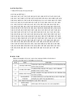 Preview for 190 page of Teco Electro Drives TSTA Series Installation And Operation Manual