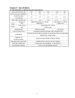 Preview for 203 page of Teco Electro Drives TSTA Series Installation And Operation Manual