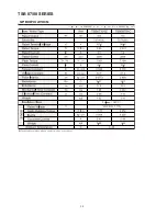 Preview for 210 page of Teco Electro Drives TSTA Series Installation And Operation Manual