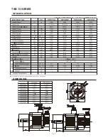 Preview for 213 page of Teco Electro Drives TSTA Series Installation And Operation Manual