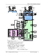 Preview for 15 page of TECO-Westinghouse Motor Anab EQ Series Operation Manual