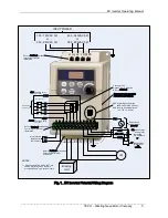 Preview for 6 page of TECO-Westinghouse Motor EV INVERTER Series Operating Manual