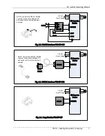 Preview for 8 page of TECO-Westinghouse Motor EV INVERTER Series Operating Manual