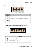 Preview for 11 page of TECO-Westinghouse Motor EV INVERTER Series Operating Manual