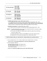 Preview for 53 page of TECO-Westinghouse Motor EV INVERTER Series Operating Manual