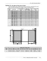 Preview for 55 page of TECO-Westinghouse Motor EV INVERTER Series Operating Manual