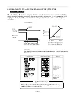 Предварительный просмотр 42 страницы TECO-Westinghouse Motor GA7200 Operation Manual