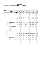 Предварительный просмотр 64 страницы TECO-Westinghouse Motor GA7200 Operation Manual