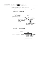 Предварительный просмотр 70 страницы TECO-Westinghouse Motor GA7200 Operation Manual