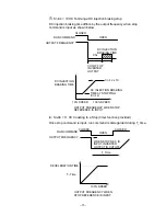 Предварительный просмотр 71 страницы TECO-Westinghouse Motor GA7200 Operation Manual