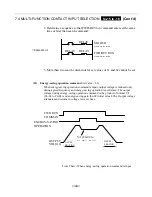 Предварительный просмотр 94 страницы TECO-Westinghouse Motor GA7200 Operation Manual