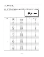 Предварительный просмотр 132 страницы TECO-Westinghouse Motor GA7200 Operation Manual