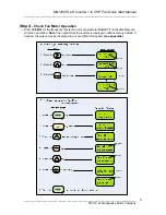 Preview for 3 page of TECO-Westinghouse Motor MA7200-2001-N1 Quick Start Manual