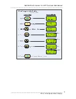 Preview for 5 page of TECO-Westinghouse Motor MA7200-2001-N1 Quick Start Manual