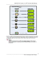 Preview for 6 page of TECO-Westinghouse Motor MA7200-2001-N1 Quick Start Manual