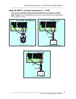 Preview for 8 page of TECO-Westinghouse Motor MA7200-2001-N1 Quick Start Manual