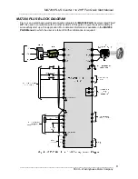 Preview for 9 page of TECO-Westinghouse Motor MA7200-2001-N1 Quick Start Manual