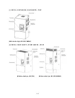 Preview for 18 page of TECO-Westinghouse A510 Instruction Manual