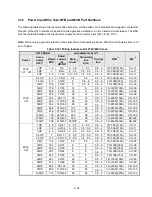 Preview for 48 page of TECO-Westinghouse A510 Instruction Manual