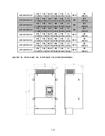 Preview for 69 page of TECO-Westinghouse A510 Instruction Manual