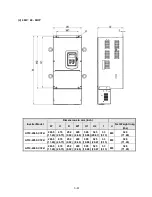 Preview for 75 page of TECO-Westinghouse A510 Instruction Manual