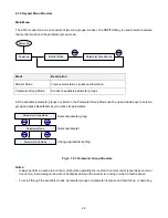 Preview for 78 page of TECO-Westinghouse A510 Instruction Manual