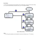 Preview for 79 page of TECO-Westinghouse A510 Instruction Manual