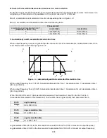 Preview for 163 page of TECO-Westinghouse A510 Instruction Manual