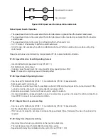 Предварительный просмотр 271 страницы TECO-Westinghouse A510 Instruction Manual