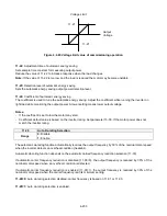 Preview for 308 page of TECO-Westinghouse A510 Instruction Manual