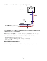 Preview for 391 page of TECO-Westinghouse A510 Instruction Manual