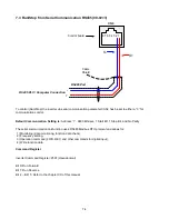 Preview for 399 page of TECO-Westinghouse A510 Instruction Manual