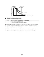 Preview for 457 page of TECO-Westinghouse A510 Instruction Manual