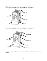 Предварительный просмотр 21 страницы TECO-Westinghouse E510-201-H-U Instruction Manual