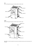 Предварительный просмотр 22 страницы TECO-Westinghouse E510-201-H-U Instruction Manual