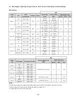 Предварительный просмотр 32 страницы TECO-Westinghouse E510-201-H-U Instruction Manual