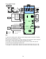 Предварительный просмотр 36 страницы TECO-Westinghouse E510-201-H-U Instruction Manual