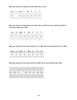 Предварительный просмотр 41 страницы TECO-Westinghouse E510-201-H-U Instruction Manual