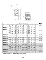 Предварительный просмотр 55 страницы TECO-Westinghouse E510-201-H-U Instruction Manual