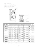 Предварительный просмотр 59 страницы TECO-Westinghouse E510-201-H-U Instruction Manual