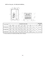 Предварительный просмотр 64 страницы TECO-Westinghouse E510-201-H-U Instruction Manual